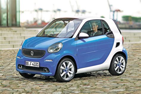 Cheapest cars to insure: Smart ForTwo | Auto Express