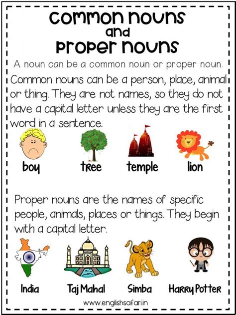 A horse is a large animal which people can ride. proper noun sentences worksheets FREE www ...