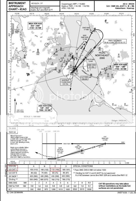 Vectors For The Ils Track Shortening Pprune Forums
