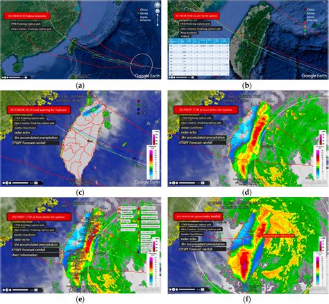 Remote Sensing Free Full Text Flood Prevention And Emergency