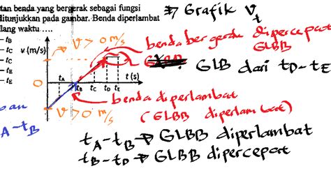 Download buku fisika dasar pdf bahasa indonesia. Fisika Dasar Soal : Pembahasan Latihan Soal Gaya magnetik ...