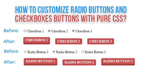 How To Customize Radio Buttons And Checkboxe Buttons With Pure Css
