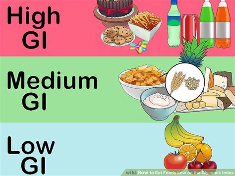 Foods With A Low Glycemic Index Diet Dietwalls
