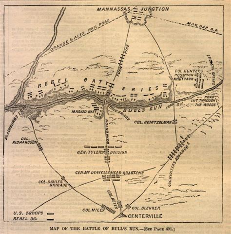 Battle Map Of First Bull Run 1st Manassas