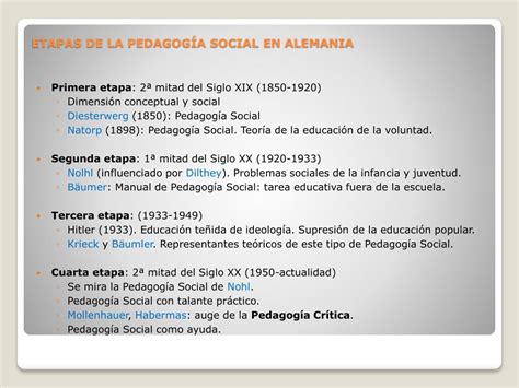 PPT Origen y evolución de la Pedagogía Social PowerPoint Presentation