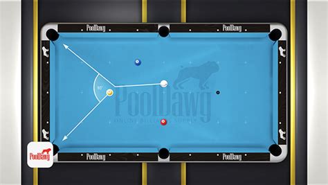 Advanced Cue Ball Control Manipulating The Cue Ball Path Pool Cues