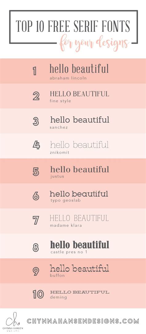 The Top 10 Free Serif Fonts For Your Designs With Images Beautiful