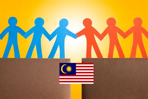Sejauh Mana Jurang Perpaduan Kaum Di Malaysia IKRAM