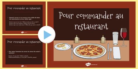 Pour commander au restaurant PowerPoint French