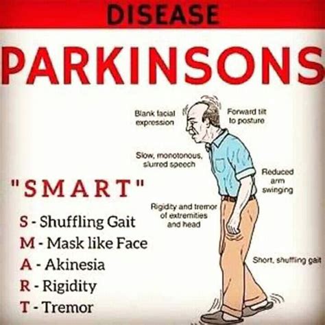 Parkinsons Disease Causes A Shuffling Gait And A Mask Like Facial