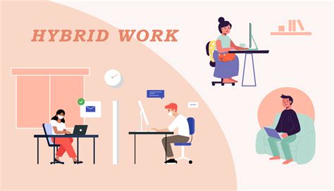What are the Advantages of the Hybrid Work Model? - WikiPout
