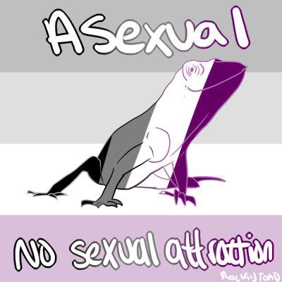 Ace Pride Asexuality Fan Art Fanpop