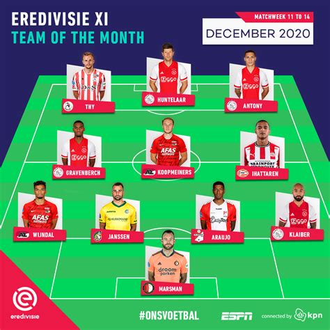 Aug 11, 2021 · today's matches wednesday, 11 august 2021 sections. Antony named Eredivisie Player of the Month | Eredivisie