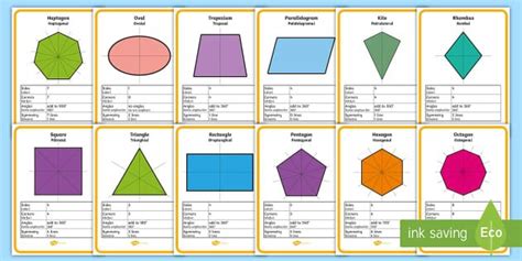 This Eal Resource Covers The Main Vocabulary For 2d Shapes With A