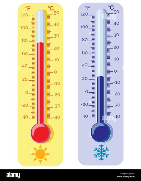 Thermometer Equipment Showing Hot Or Cold Weather Celsius And Stock