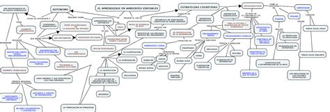 Aspirante A La Licenciatura De Mercadotecnia Internacional En La Unadm