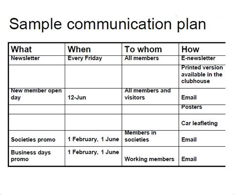 Communication Plan Pdf Foto Kolekcija