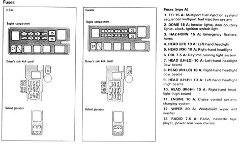 Dome lamps, cargo lamps, visor vanity mirror, cigarette lighter, inside rearview mirror lamp, overhead console lamps, glove box lamp, horns, horn relay, ip courtesy lamps, power outside rearview mirror, liftglass release. AD_9763 S10 Fuse Box Diagram Chevy S10 Alternator Wiring Diagram 1992 Toyota Download Diagram