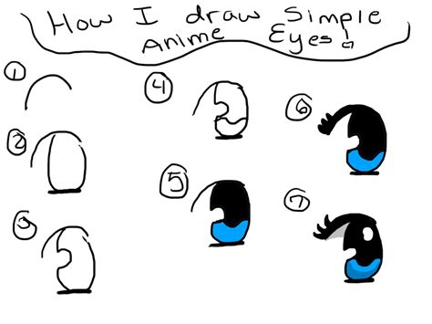 Make this curve slightly thicker than normal. Simple Anime eye tutorial -Female- by Princess-Toast on ...