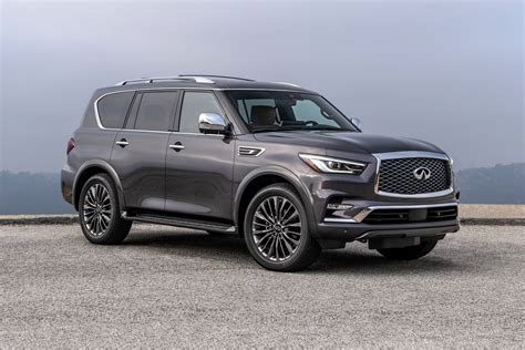 2024 Infiniti Qx80 Prices Reviews And Pictures Edmunds