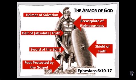 Ephesians 610 17 Armor Of God Helmet Of Salvation Spiritual Warfare