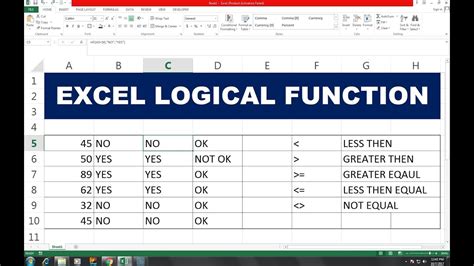 46 Excel Logical Functions If And Or Nested If In Hindi Pt 1 Youtube