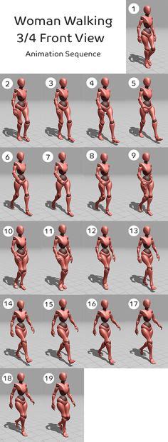 1000 Images About Animation Sequences On Pinterest