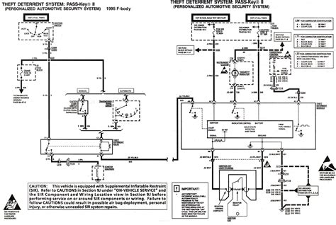 Id like to try this myself, i have the stock harness and ecm. Wiring Diagram For 4.3 Mercruiser