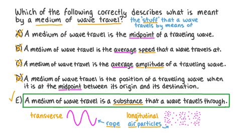 Question Video Recalling The Definition Of A Medium Of Wave Travel Nagwa