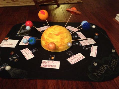 21 Best Mars Images On Pinterest School Projects Science Projects