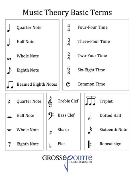 Music Theory Private Lessons For All Instrumental And Voice Students