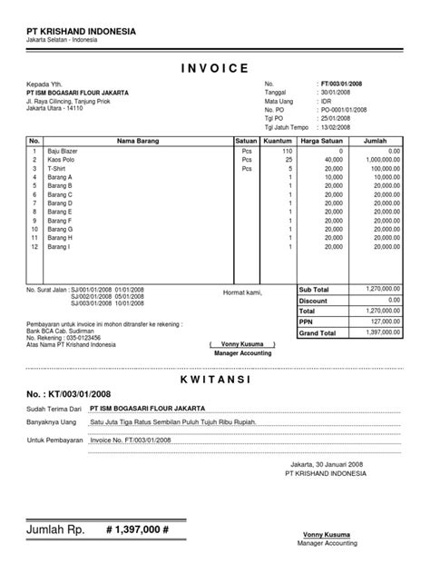 Contoh Invoice Untuk Berbagai Keperluan Disertai Penjelasan