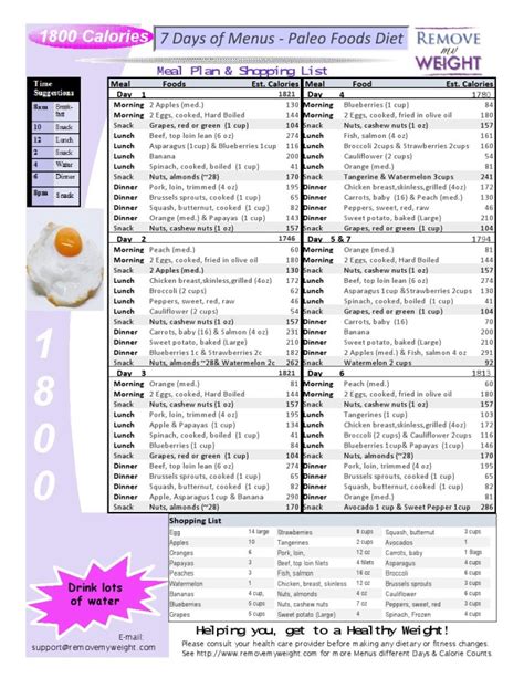 1800 Calorie Meal Plan For Weight Loss Blog Dandk