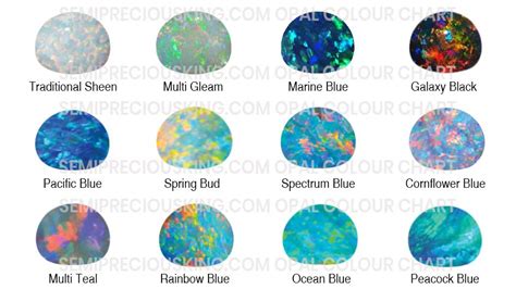 Buy Opal Loose Gemstones Online Authentic And Direct Source