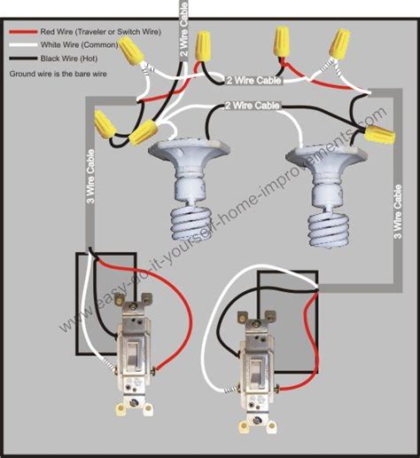 3 way light switch wiring diagram how to wire three way electrical circuit if you want to wire a three way when you are able to work with these you will then allow the two switches to make contact 3 way switch wiring diagram with power feed via switch : 3 Way Switch Wiring Diagram in 2020 | 3 way switch wiring ...