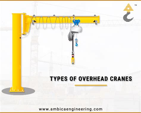 Types Of Overhead Cranes