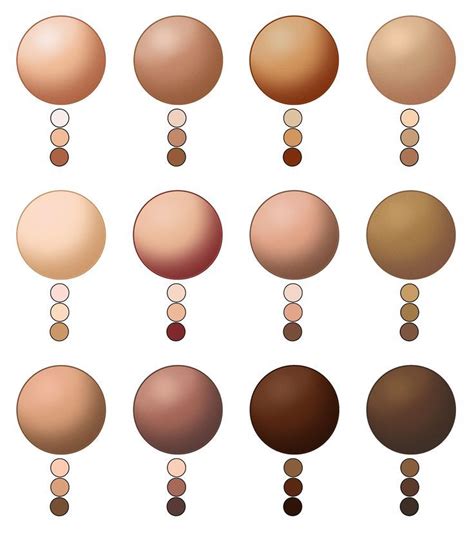 Coloração da pele Desenho Drawing reference coloring skin Skin color