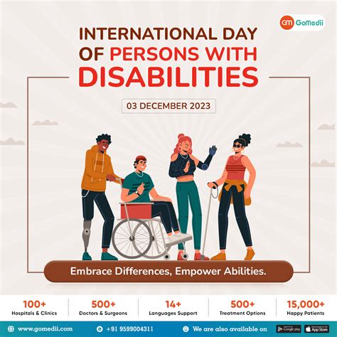 International Day Of Persons With Disabilities 2023 GoMedii