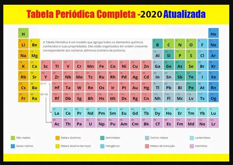 Tabela Periódica Completa Atualizada dos elementos químicos