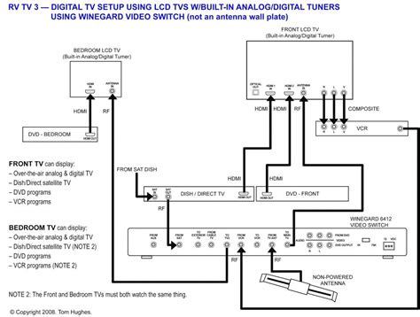 Wiring to hook up a boat trailer is the same as any other trailer. Jayco Trailer Wiring Diagram | Trailer Wiring Diagram