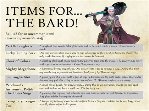 Bard Guide 5e Magical Secrets Will Dewitt