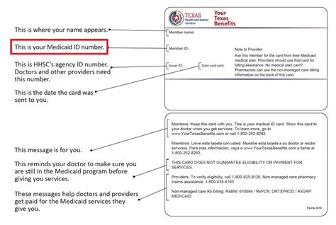 The children's health if you're enrolled in medicaid or the children's health insurance program (chip), here are some things. How to check if my medicaid is active » Applications in United States • Application Gov