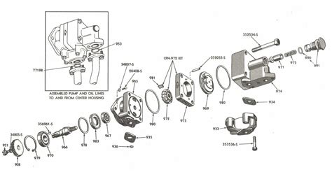The Ultimate Guide To Understanding The Ford 8n Hydraulic Diagram