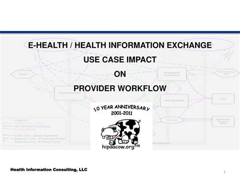 Ppt E Health Health Information Exchange Use Case Impact On