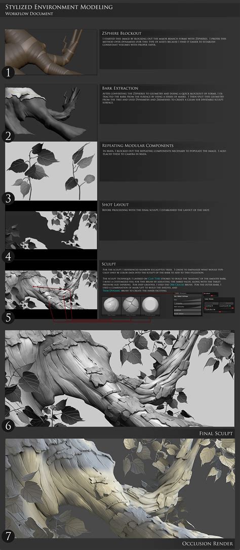 Artstation Stylized Tree Sculpt Aaron Hamman Zbrush Tutorial 3d