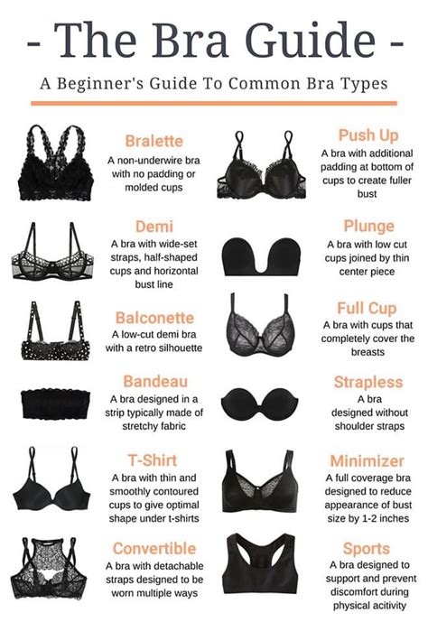 How To Find The Best Bra Style For Your Breast Shape T Fashion Vocabulary Fashion Terms Bra