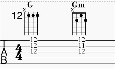 Ultimate Banjo Chord Guide