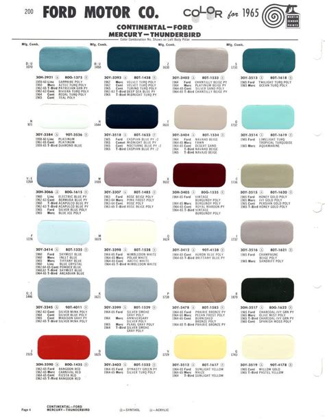 1964 Chevrolet Color Chart