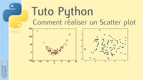 Tuto Python Gratuits Apprendre Python En Ligne