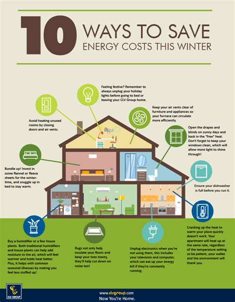 How To Save Energy At Home In Winter